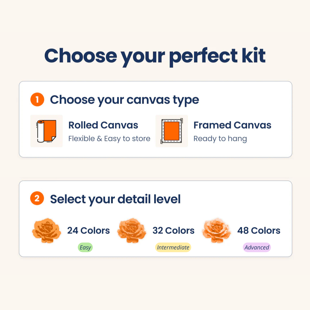 Votre image personnalisée