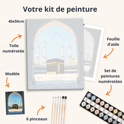 Jardins de la Mosquée Bleue